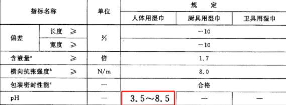 婴儿湿巾品牌深度测评 19款主流产品全方位解析，守护宝宝娇嫩肌肤
